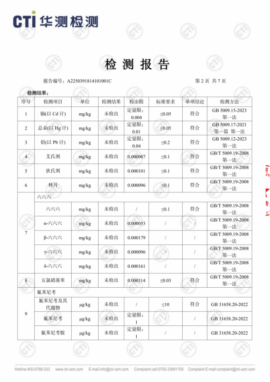 唐仁农场天然虾青素鲜鸡蛋|全产业链溯源 + 50+项检测报告公示(图6) 唐仁农场天然虾青素鲜鸡蛋|全产业链溯源 + 50+项检测报告公示(图6)
